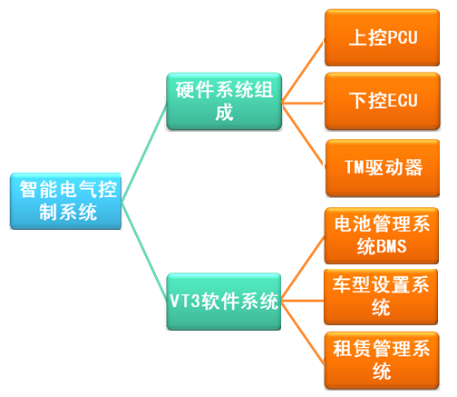 世界杯投注网站