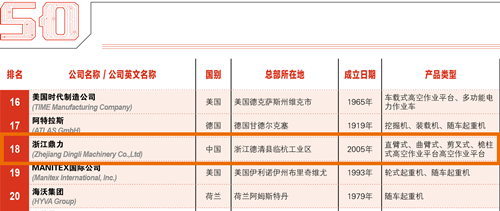 世界杯投注网站